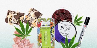 How To Buy THC Gummies have Certified