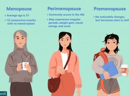 Perimenopause is a natural transition period that most women experience as they approach menopause. This time of hormonal shifts and physical changes typically begins in a woman's 40s, but can start as early as the 30s. Understanding what to expect during perimenopause can help you navigate this transition with more ease and clarity.