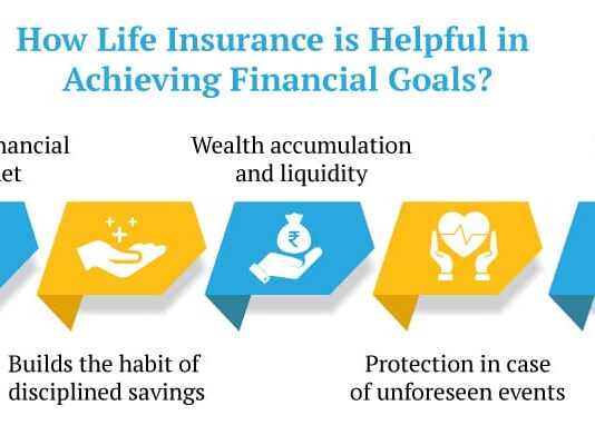 Know How Life Insurance Can Act as a Pillar in Achieving Financial Immunity