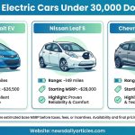 Best Electric Cars Under 30,000 Dollars