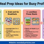 Healthy Meal Prep Ideas for Busy Professionals