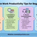 Remote Work Productivity Tips for Beginners